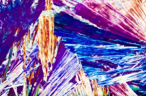 Birefringence