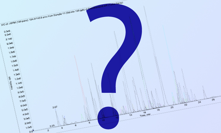 System Suitability Testing in Chromatographic Analysis