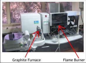 Mdern AAS with Flame & Graphite Furnace Operation