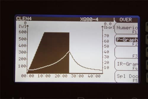 REal-time-display-of-digestion-parameters-inside-mounted-sample-tube