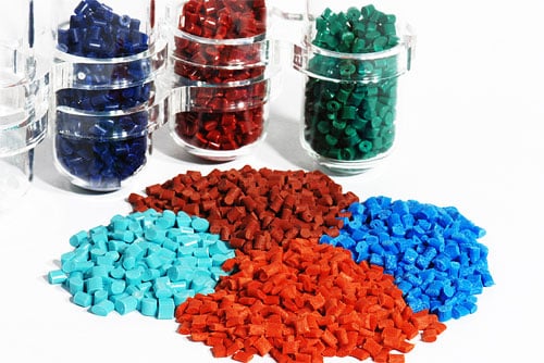 Materials-Characterization
