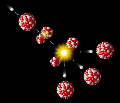 Radioactive Decay - Basis of Radio analytical Techniques