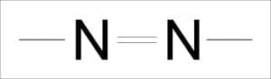 Azo