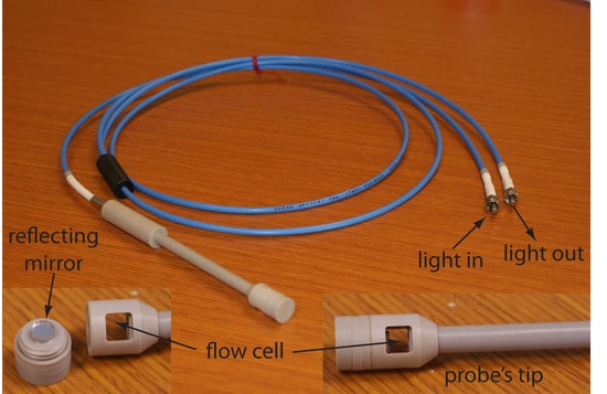 Illustration of Fibre Optic Probe