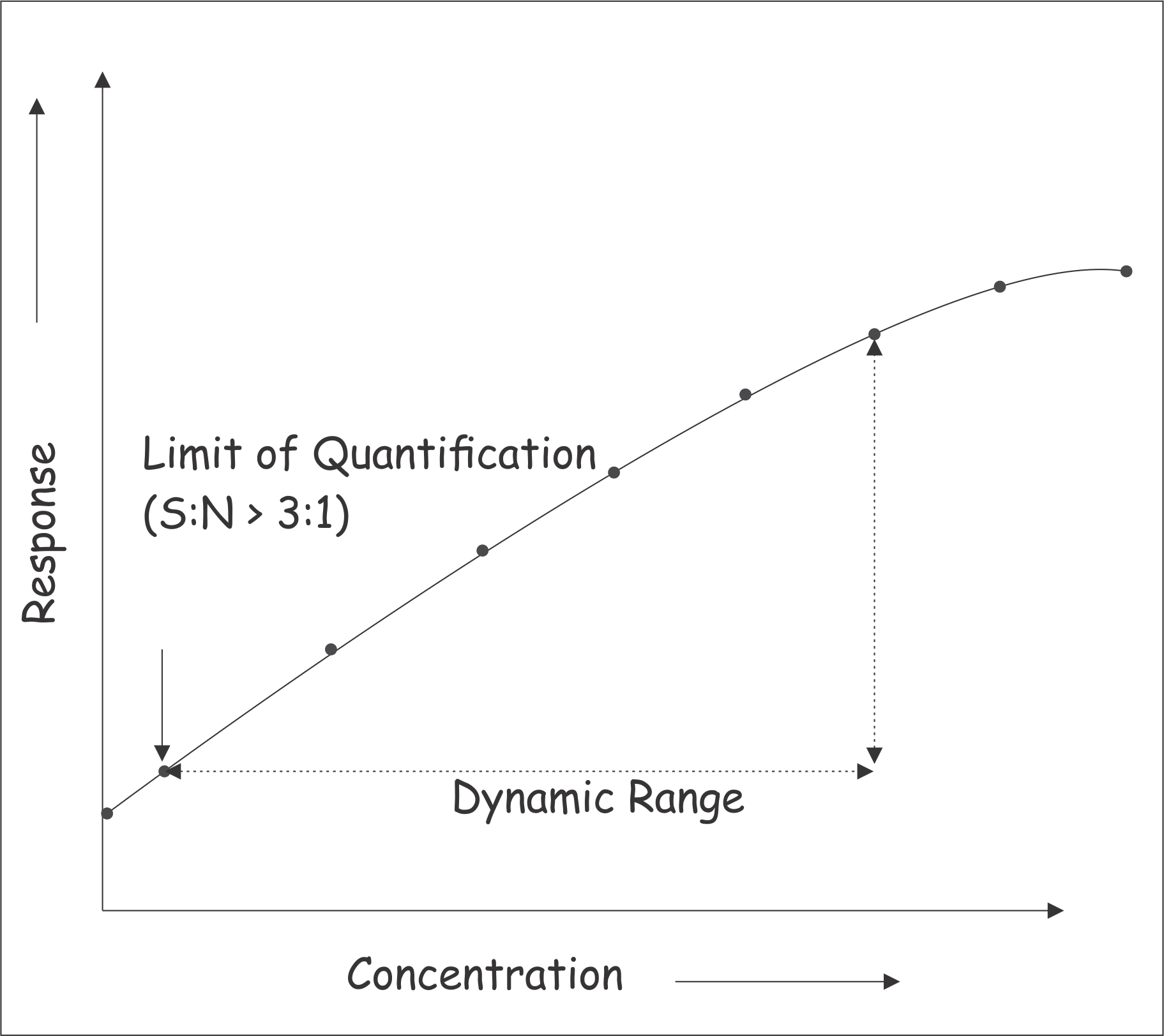 diagram4
