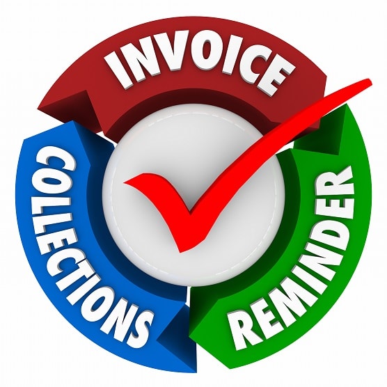 Systematic payment collection plan